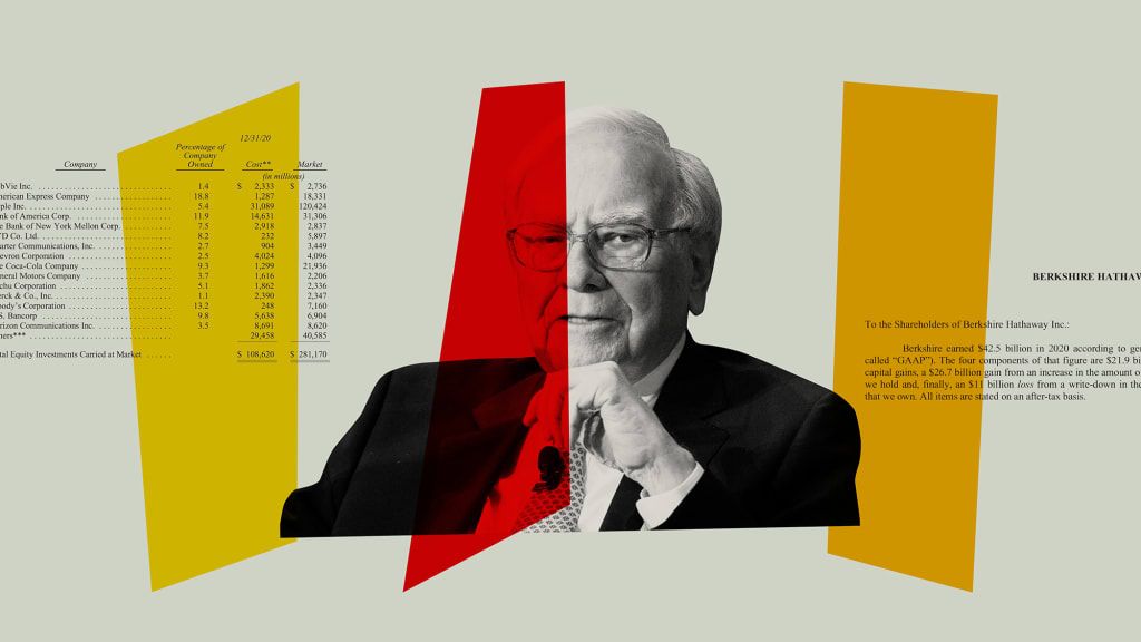 Setelah 12 Bulan Panjang, Warren Buffett Baru Berkongsi Mesej yang Tidak Dijangka