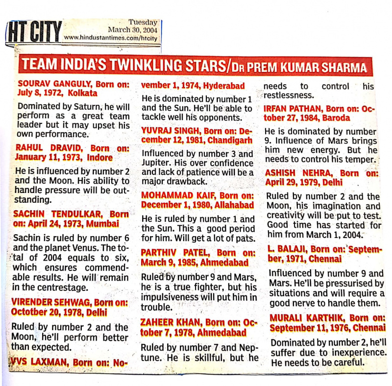   Pasukan India's Twinkling Stars/ Dr Prem Kumar Sharma