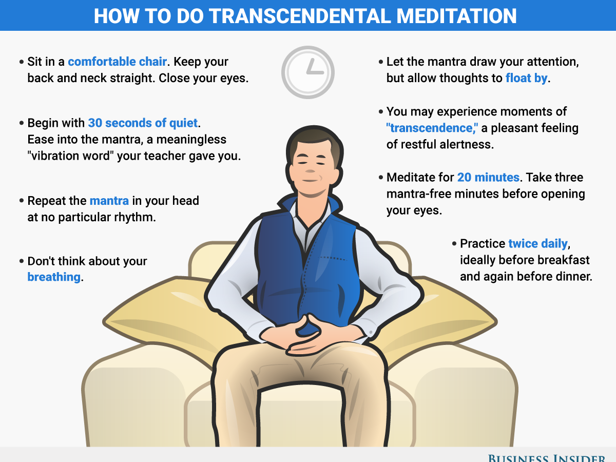 Ako začať meditovať a stať sa súčasťou vášho každodenného rutinného postupu